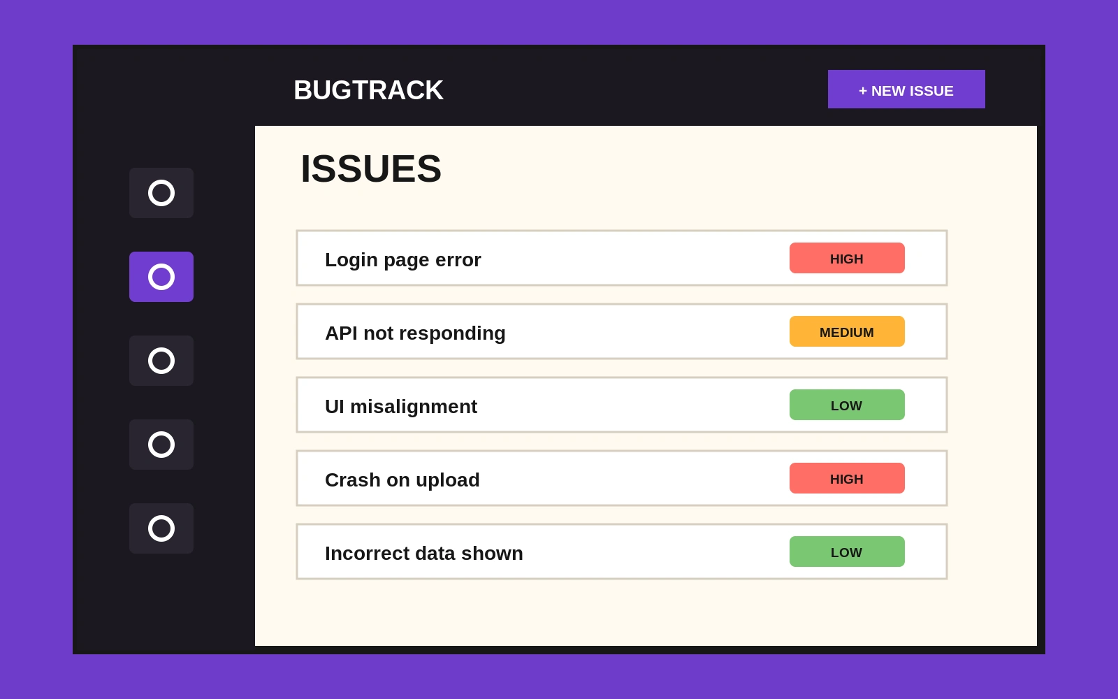 Bug Tracker dashboard showing issues and priority labels